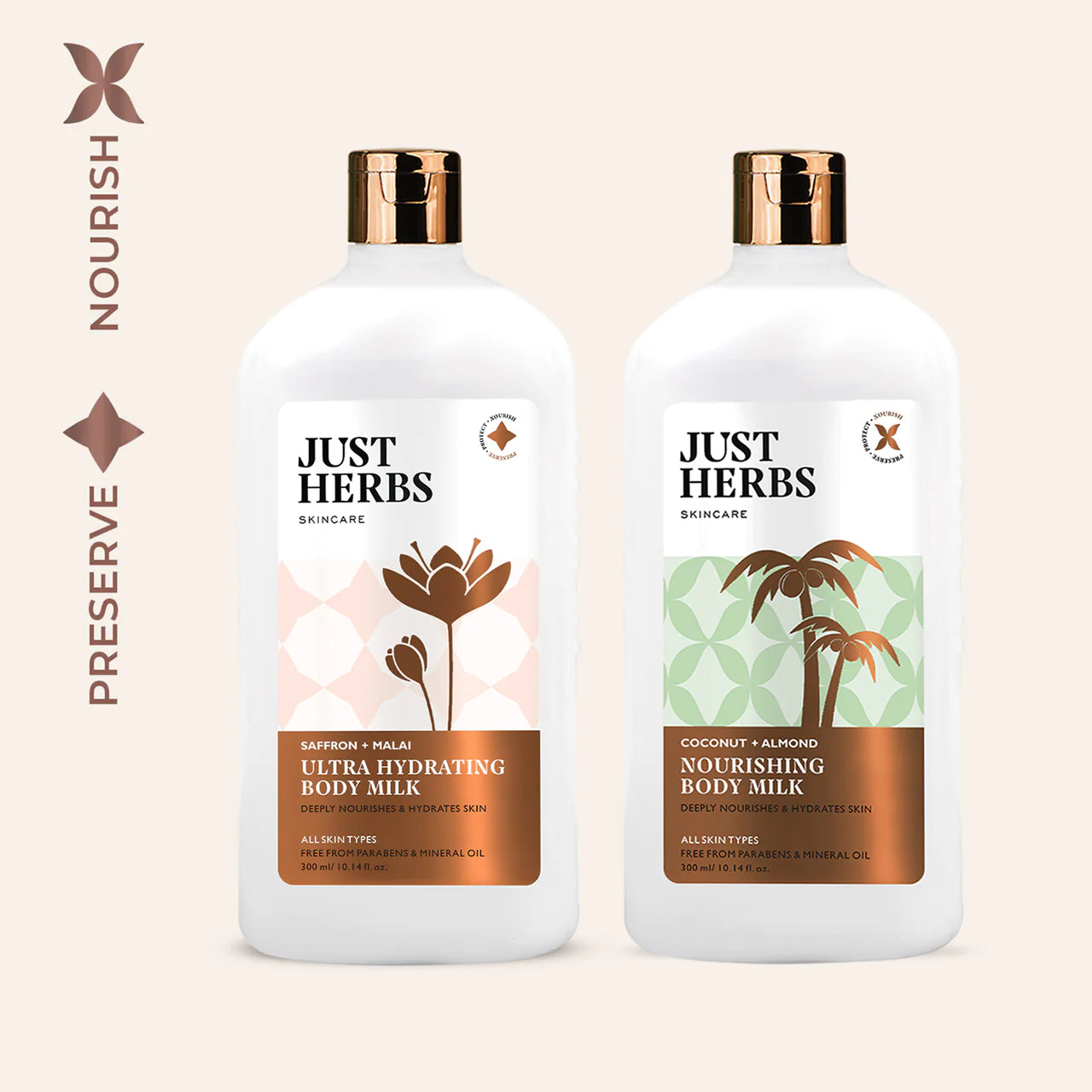 Just Herbs Body Milk - Pack of 2