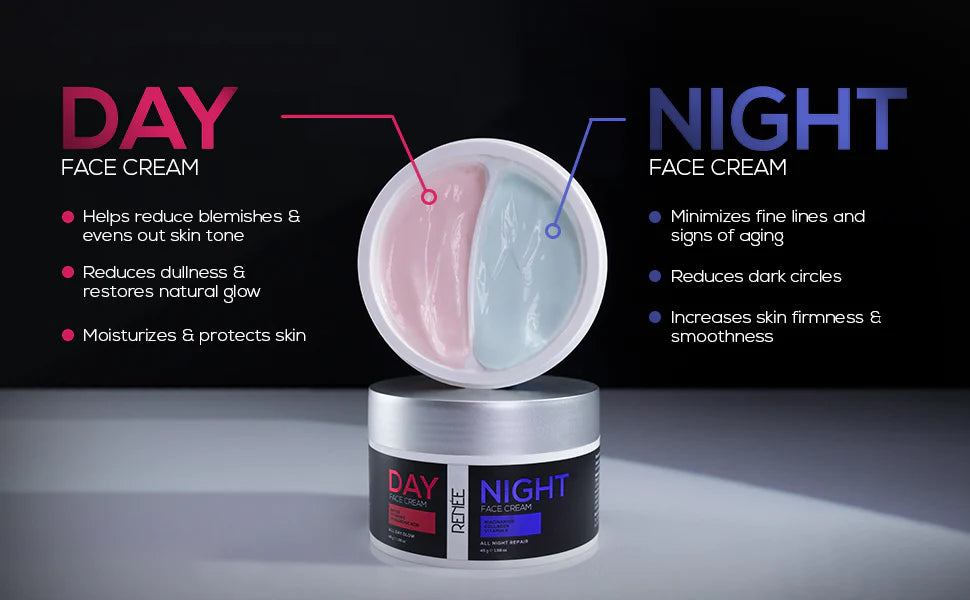 RENEE Day & Night Cream, 90gm