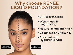 RENEE Face Base Liquid Foundation, 23ml