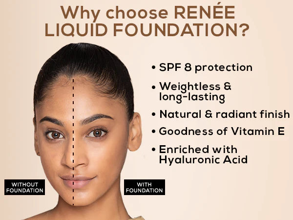 RENEE Face Base Liquid Foundation, 23ml