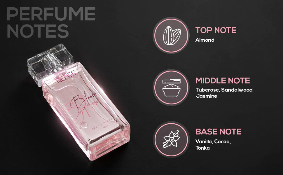 RENEE Eau De Parfum Premium Fragrance Set - Bloom & Dark Desire 50ml Each