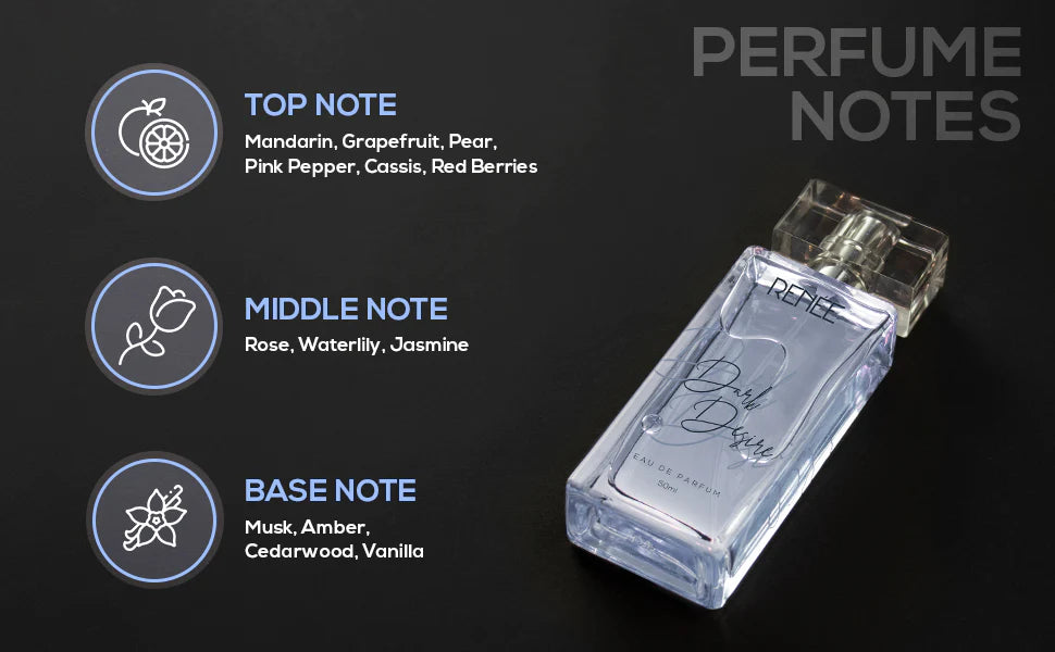 RENEE Eau De Parfum Premium Fragrance Set - Bloom & Dark Desire 50ml Each