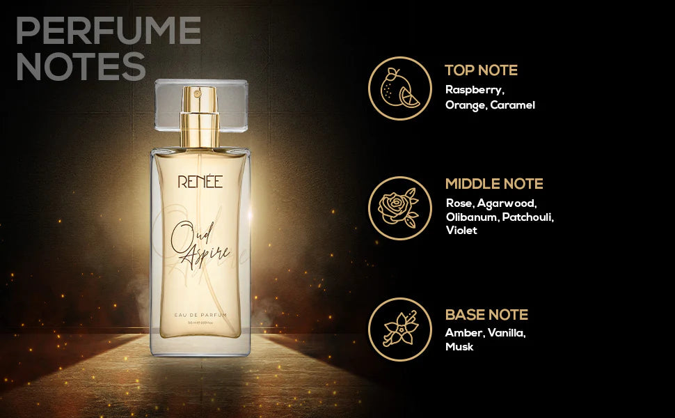 RENEE Eau De Parfum OUD Aspire