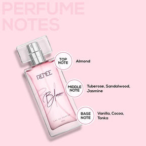 RENEE Eau De Parfum Bloom