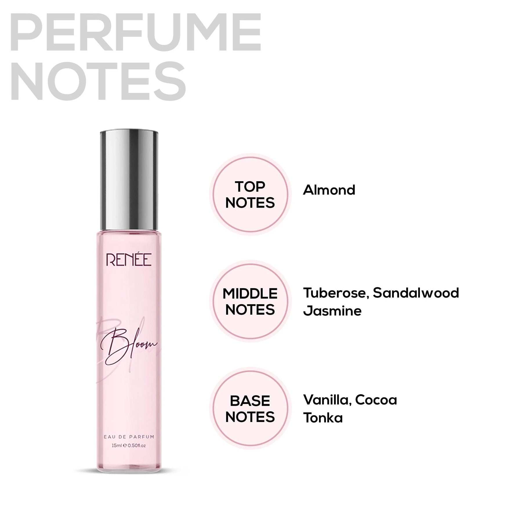 RENEE Premium Fragrances Set Of 4, 15ml