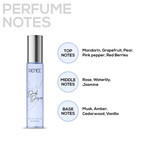 RENEE Premium Fragrances Set Of 4, 15ml