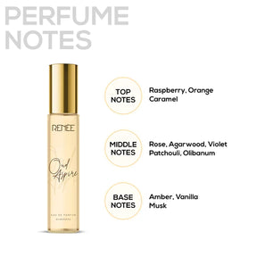 RENEE Premium Fragrances Set Of 4, 15ml