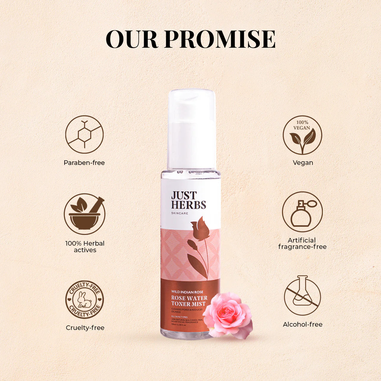 Just Herbs Rose Water Toner Mist